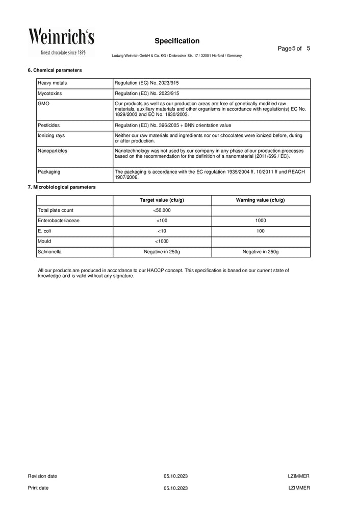 DISTANCE SELLING PDF