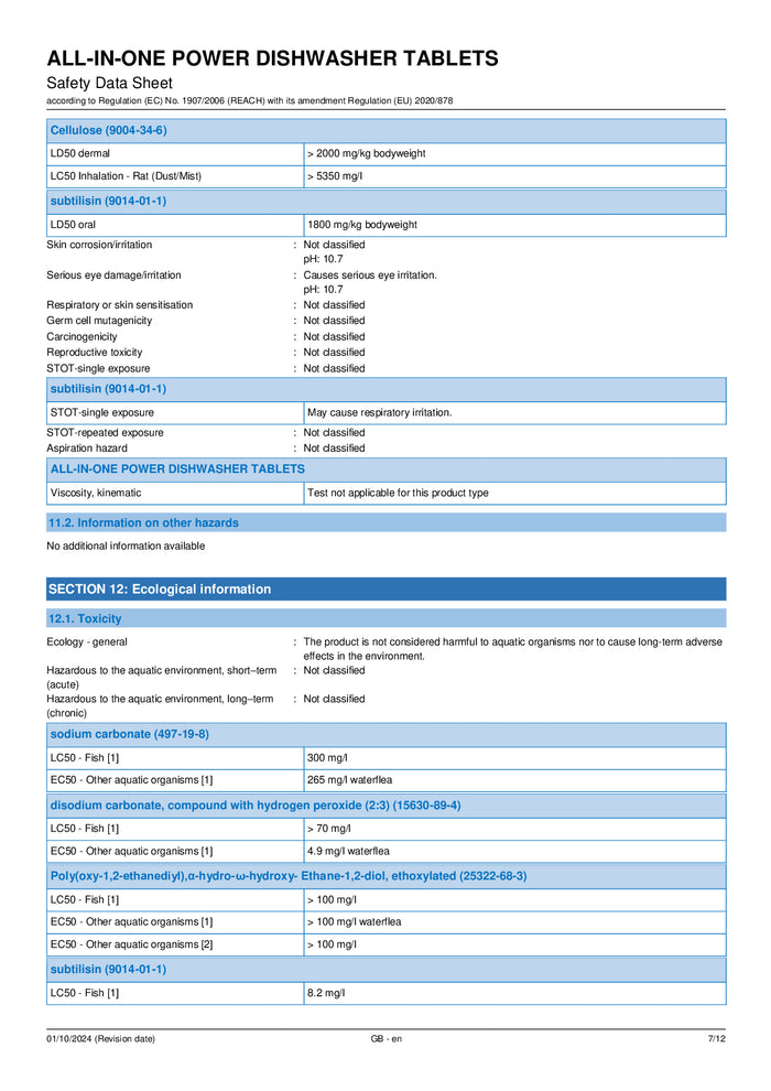 DISTANCE SELLING PDF