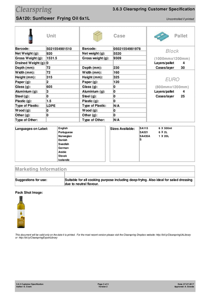 DISTANCE SELLING PDF