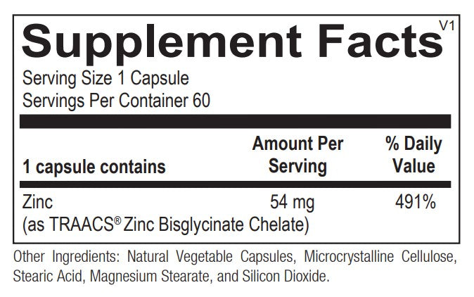 Reacted Zinc 60ct Ortho Molecular