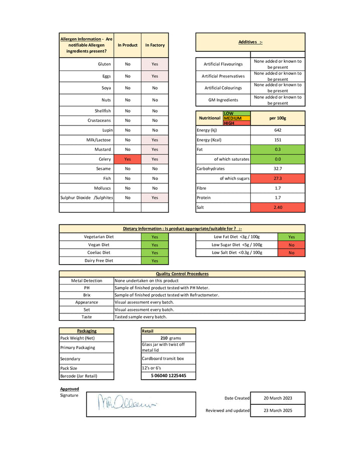 DISTANCE SELLING PDF