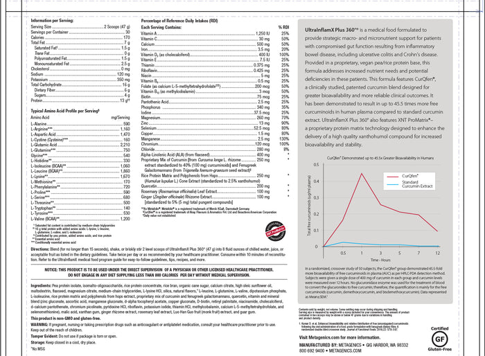 UltrainFlamx Plus 360 Tropical Mango 1lb Metagenics