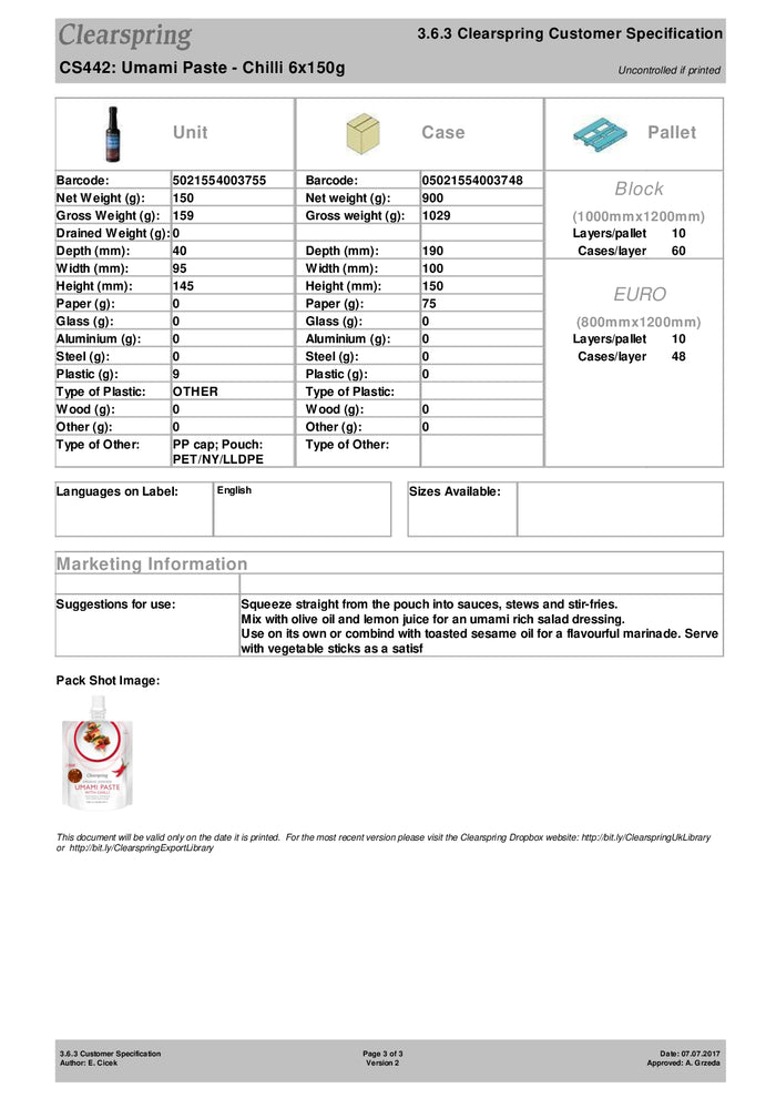 DISTANCE SELLING PDF