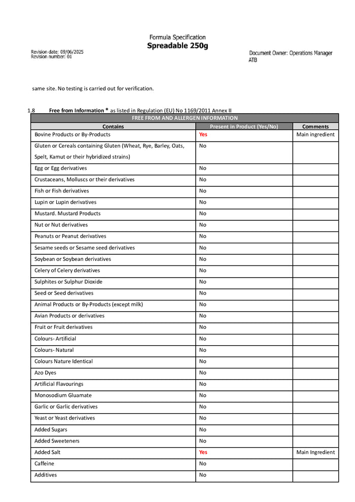 DISTANCE SELLING PDF