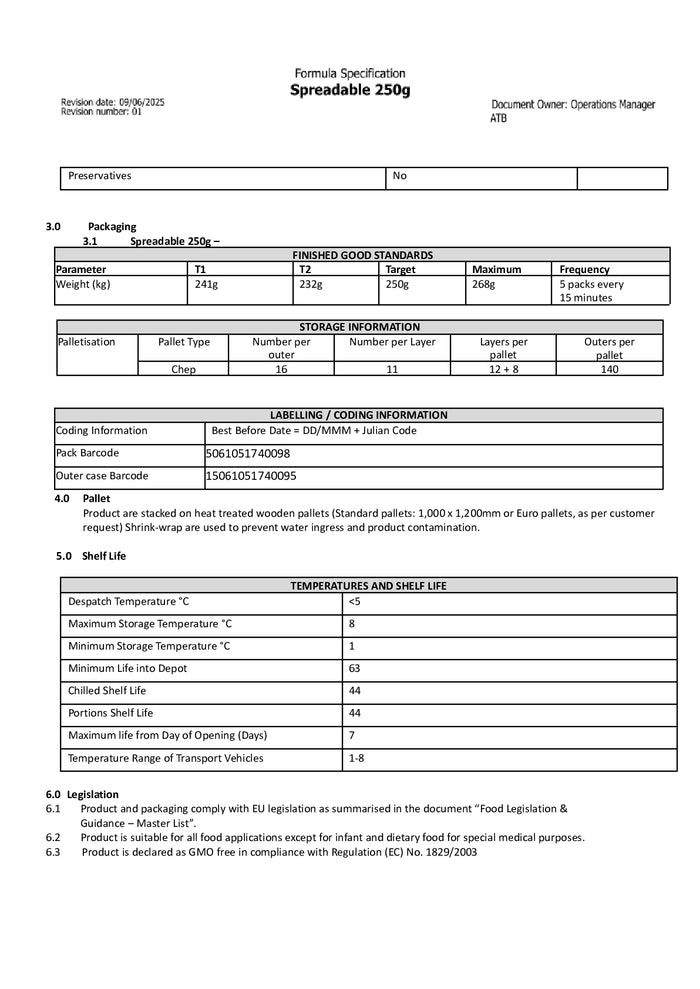 DISTANCE SELLING PDF