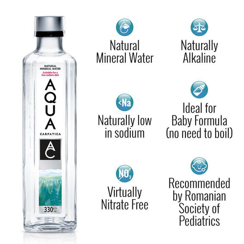 Still Natural Mineral Water 330ml GLASS Sodium Free