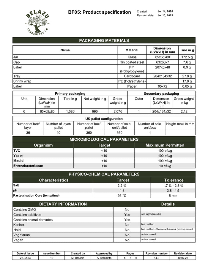 DISTANCE SELLING PDF