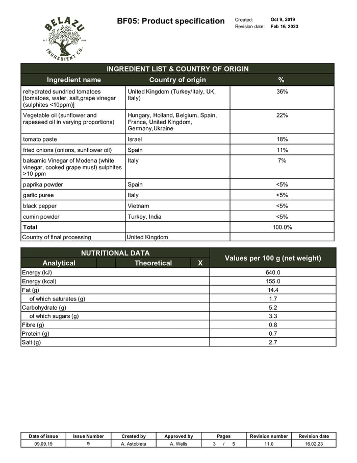 DISTANCE SELLING PDF