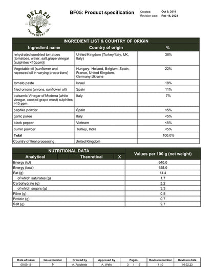 DISTANCE SELLING PDF