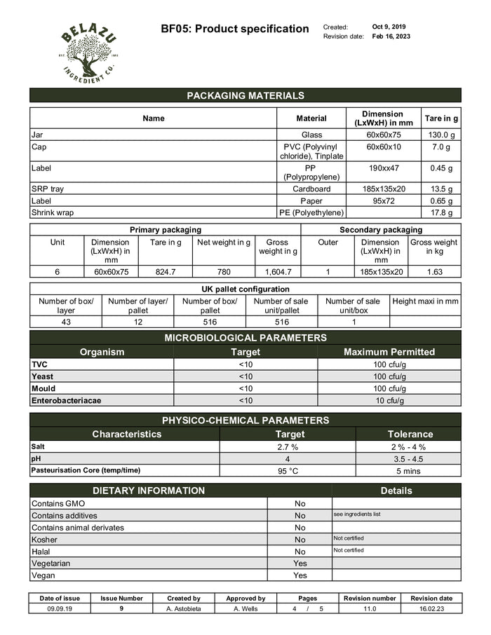 DISTANCE SELLING PDF