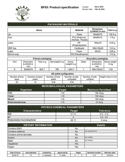 DISTANCE SELLING PDF