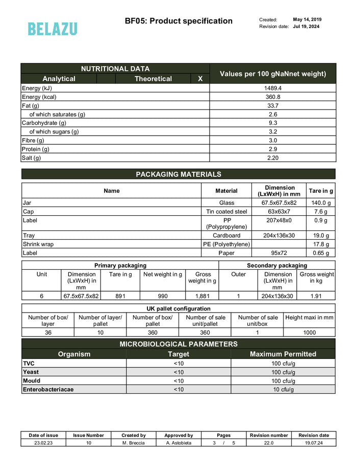 DISTANCE SELLING PDF
