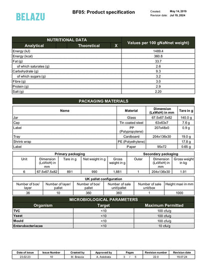 DISTANCE SELLING PDF