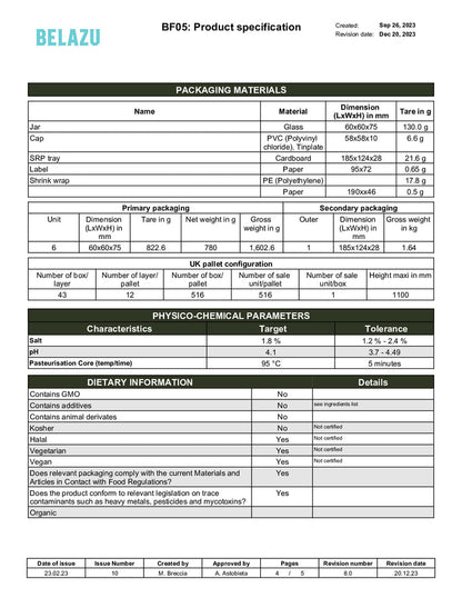 DISTANCE SELLING PDF