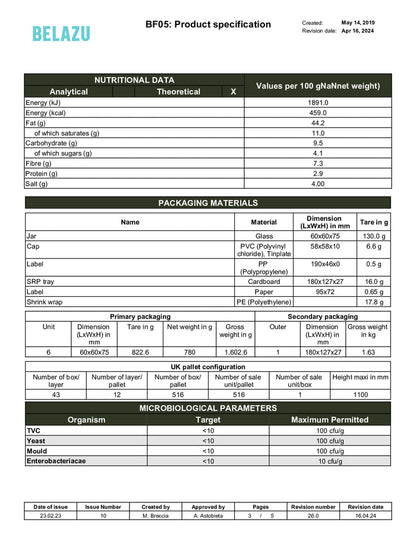 DISTANCE SELLING PDF