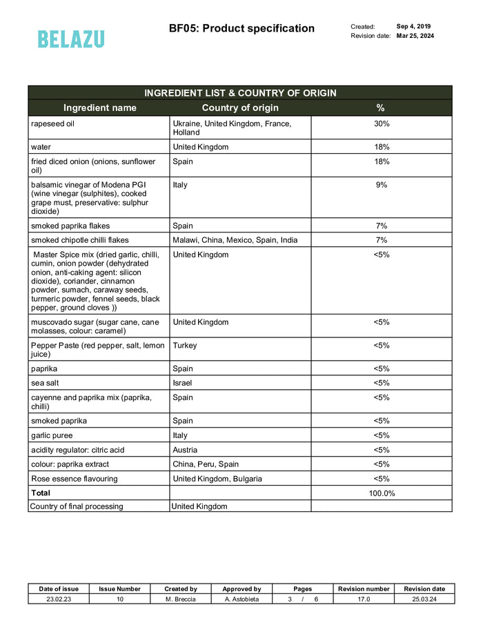 DISTANCE SELLING PDF