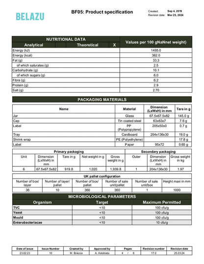 DISTANCE SELLING PDF