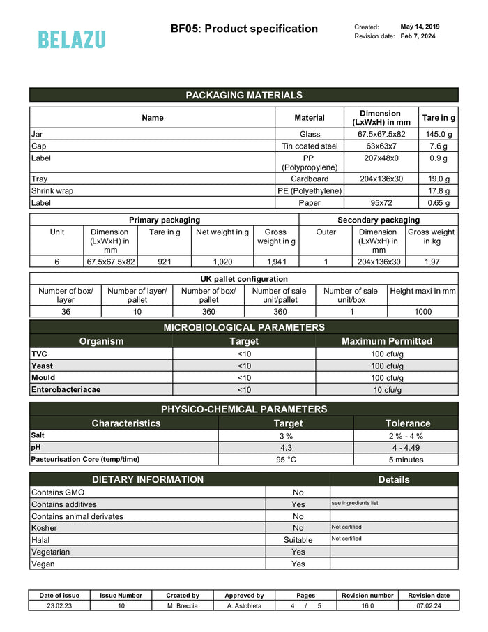 DISTANCE SELLING PDF