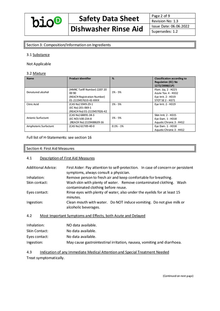 DISTANCE SELLING PDF
