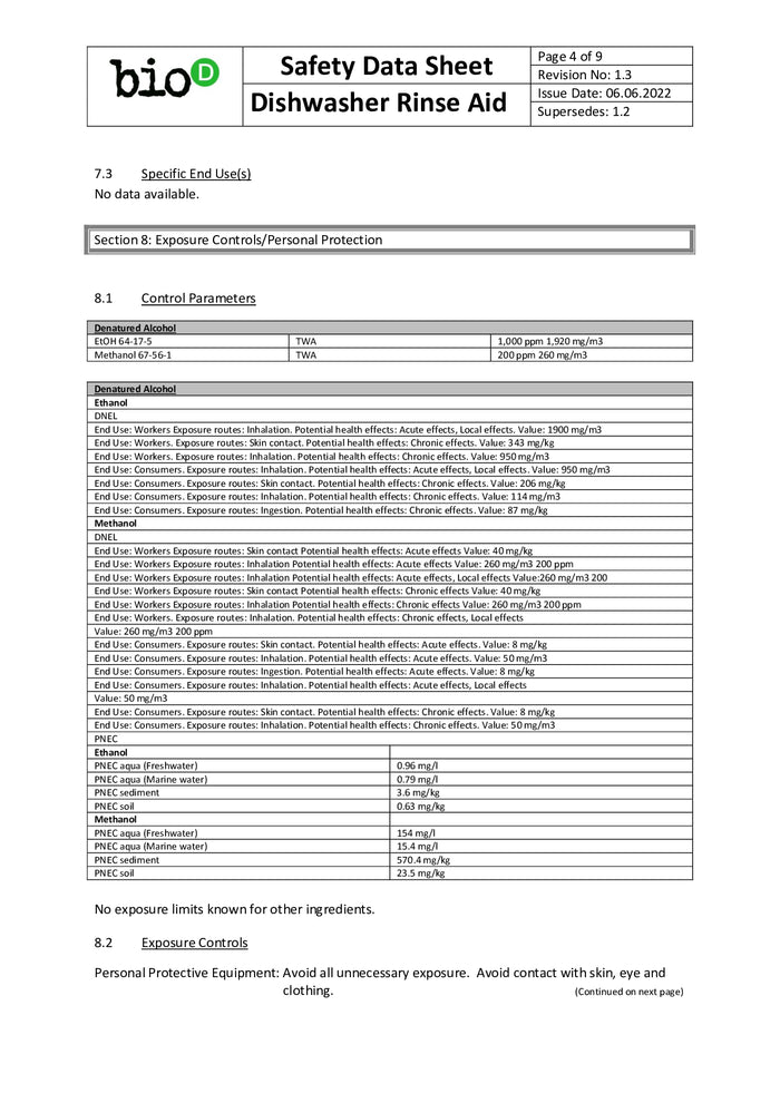 DISTANCE SELLING PDF