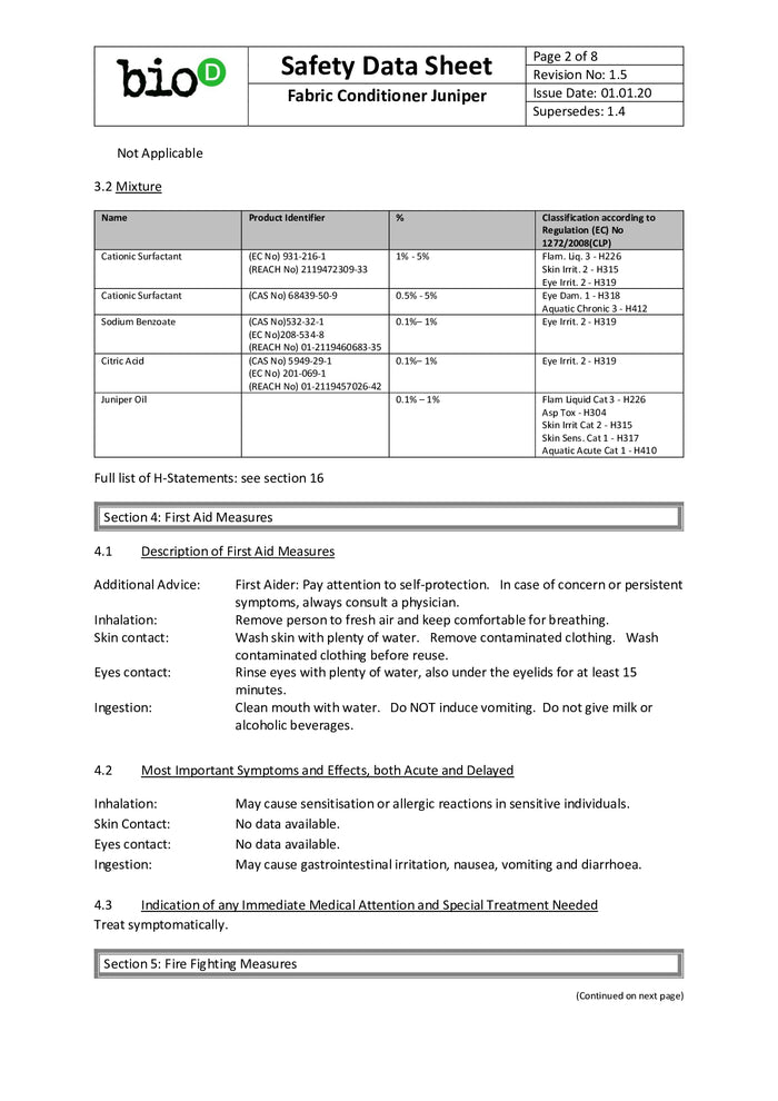 DISTANCE SELLING PDF