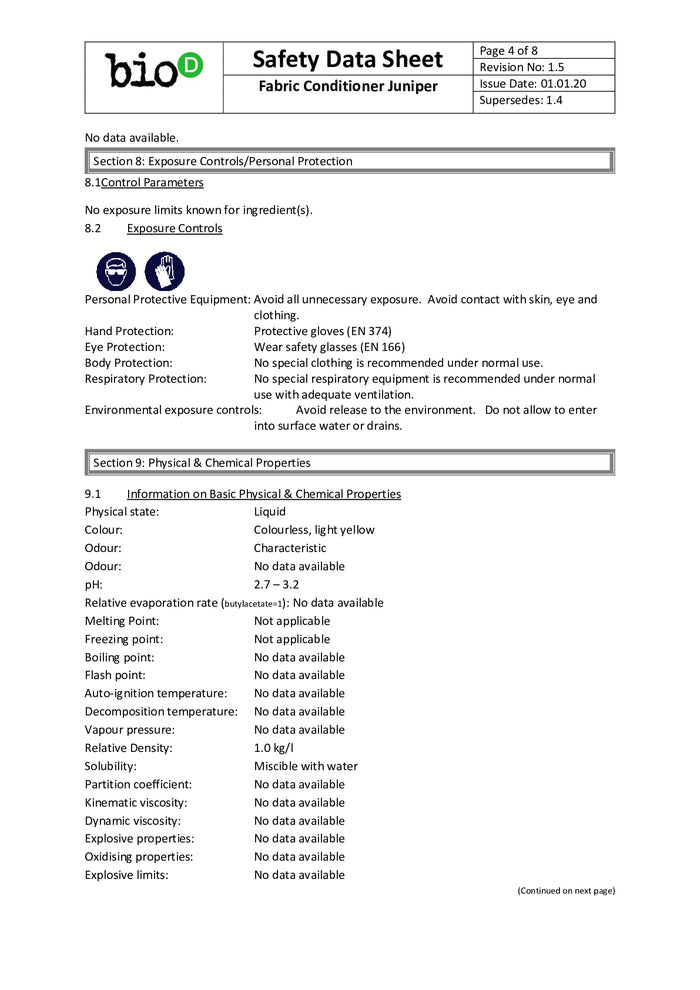 DISTANCE SELLING PDF