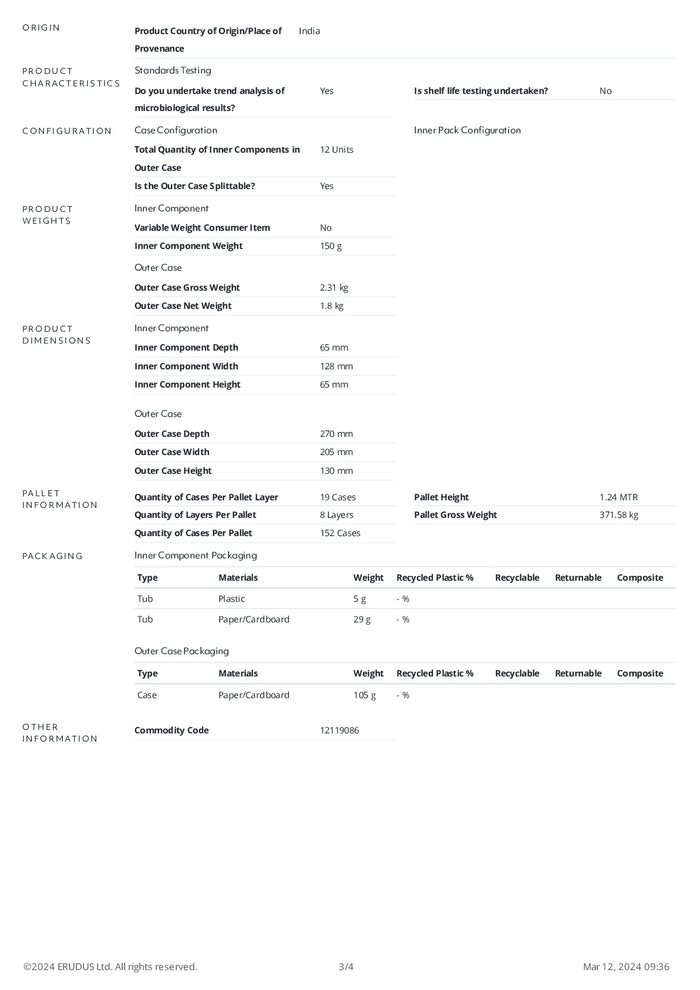 DISTANCE SELLING PDF