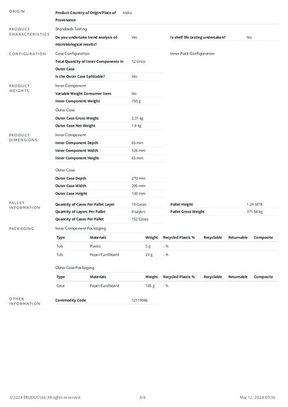 DISTANCE SELLING PDF