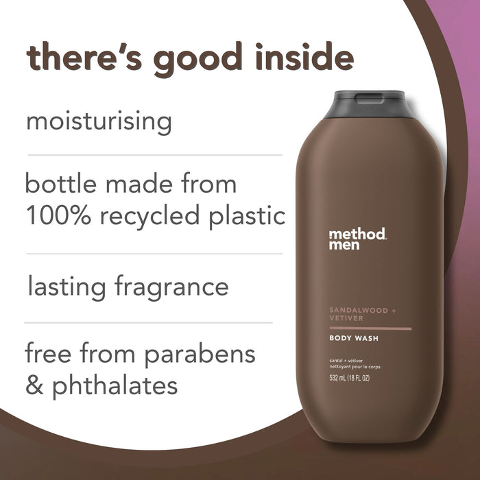 (carton of 6) body wash 532ml - sandalwood + vetiver