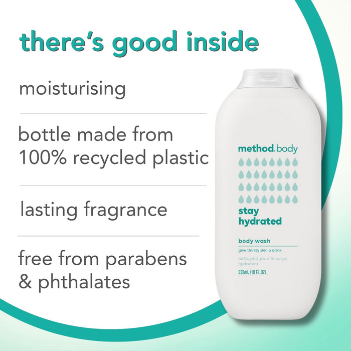 (carton of 6) body wash 532ml - stay hydrated