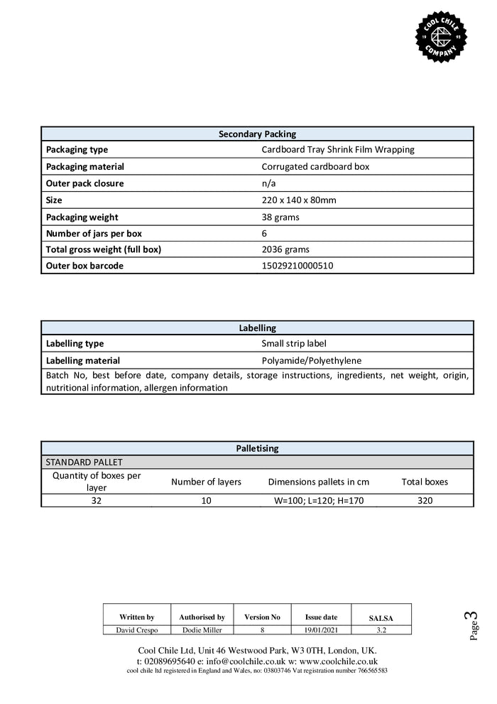 DISTANCE SELLING PDF
