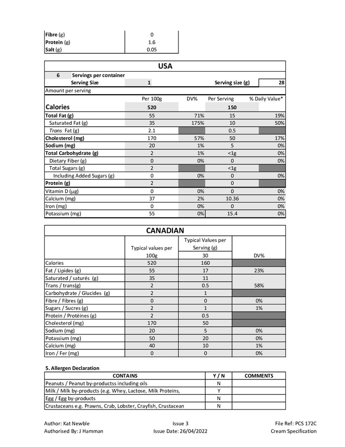 DISTANCE SELLING PDF