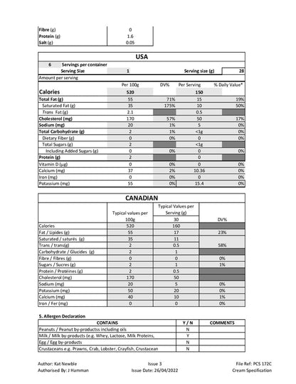 DISTANCE SELLING PDF