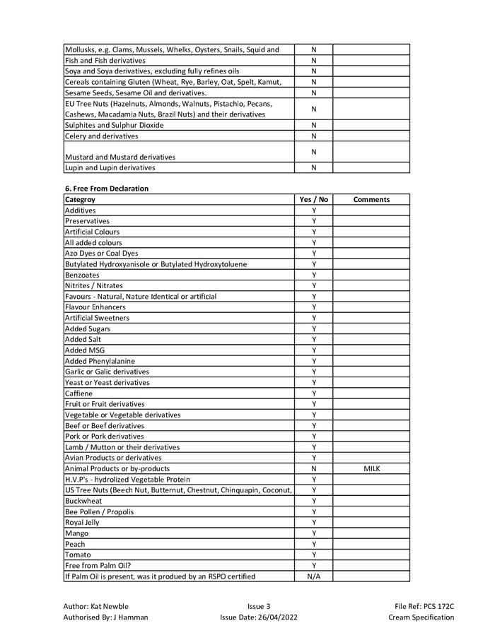 DISTANCE SELLING PDF