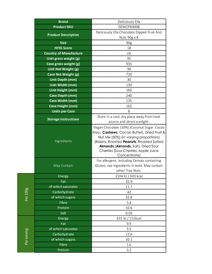 DISTANCE SELLING PDF