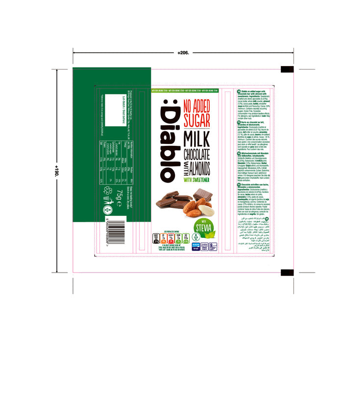 DISTANCE SELLING PDF