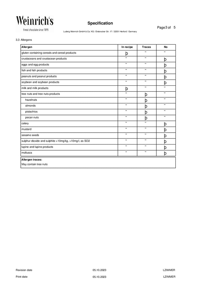DISTANCE SELLING PDF