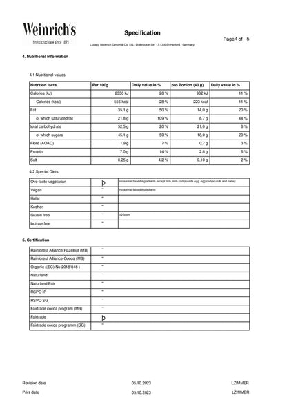 DISTANCE SELLING PDF