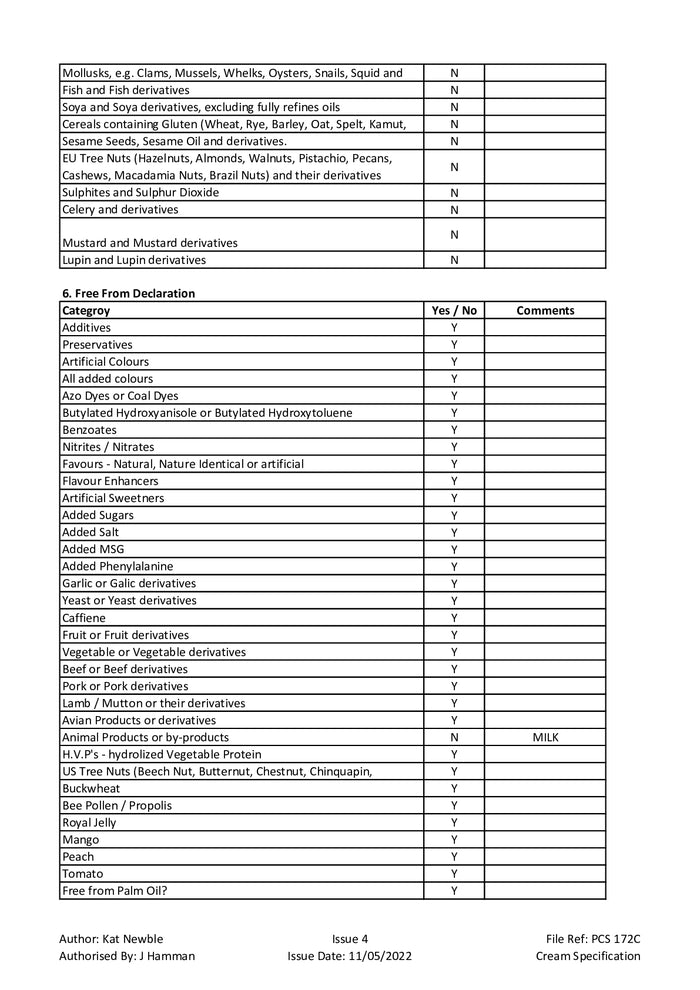 DISTANCE SELLING PDF
