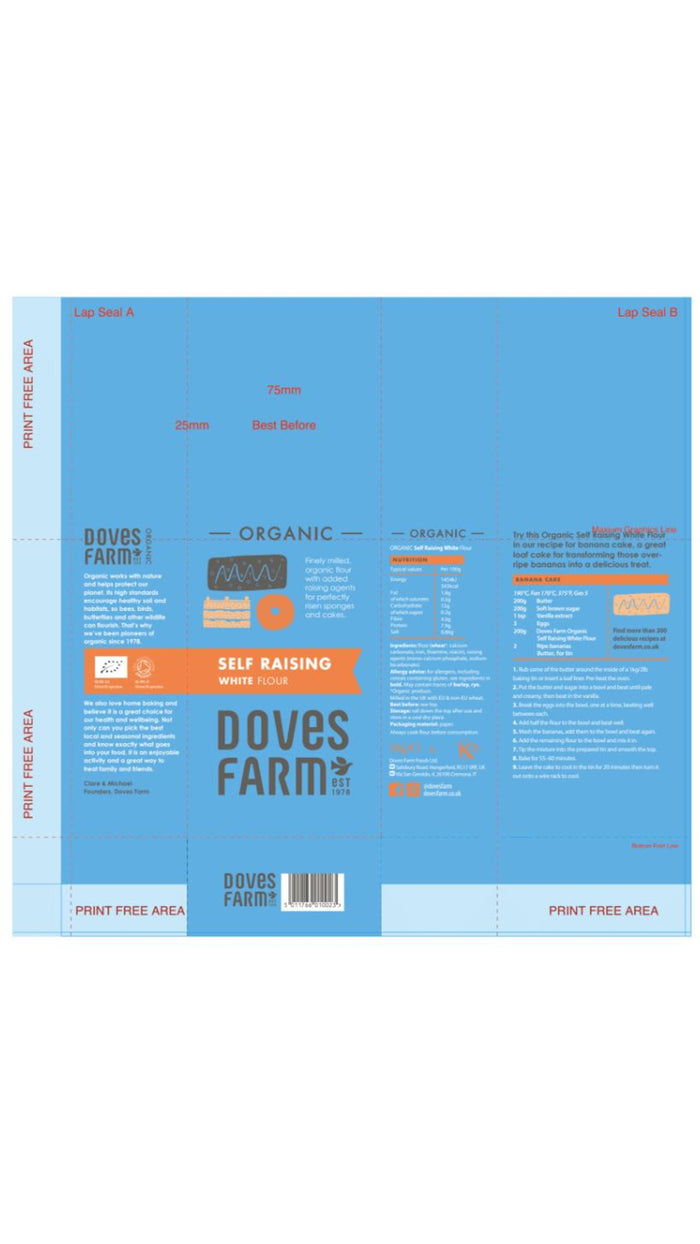 DISTANCE SELLING PDF