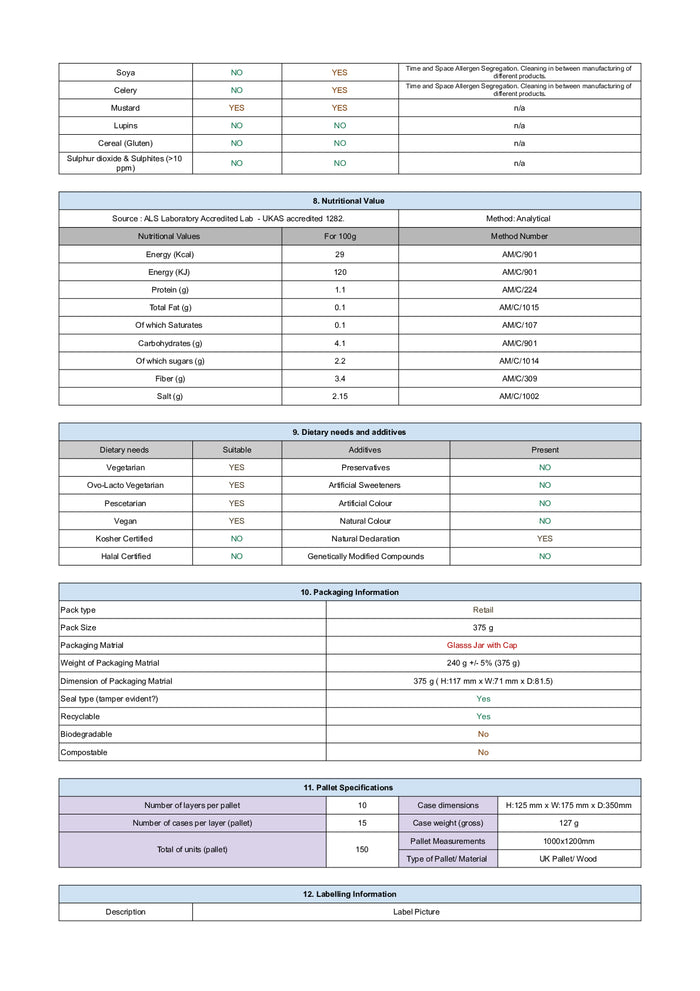 DISTANCE SELLING PDF