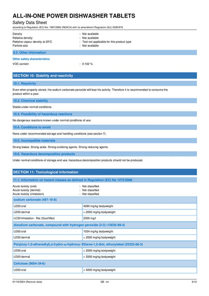 DISTANCE SELLING PDF