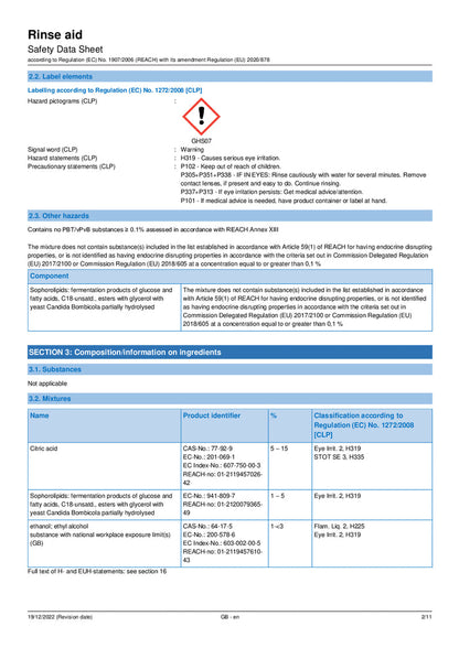 DISTANCE SELLING PDF