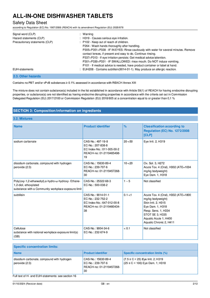 DISTANCE SELLING PDF