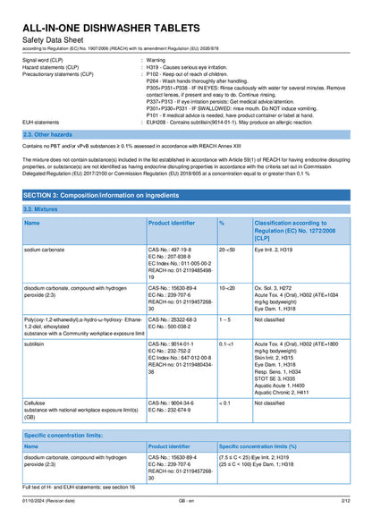 DISTANCE SELLING PDF