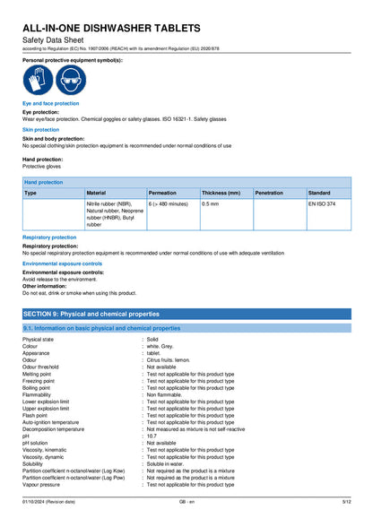 DISTANCE SELLING PDF