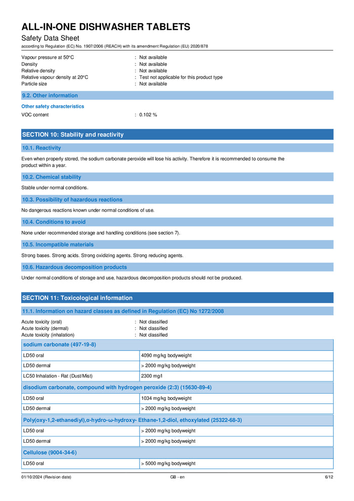 DISTANCE SELLING PDF