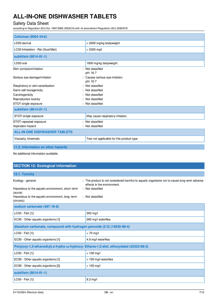 DISTANCE SELLING PDF