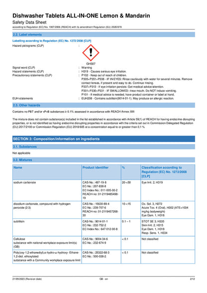DISTANCE SELLING PDF
