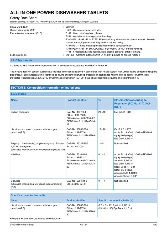DISTANCE SELLING PDF